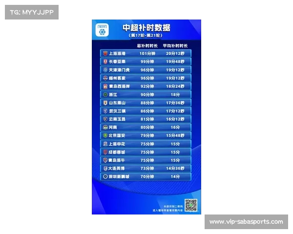 中超最新数据:谁是本赛季的高效进攻手? 中超最新数据:谁是本赛季的高效进攻手?