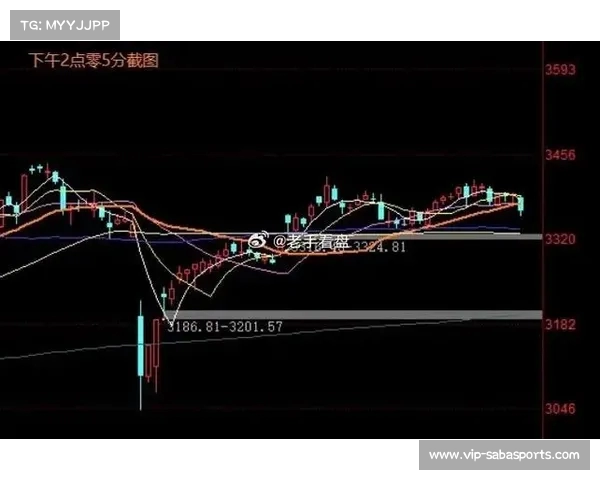 A股止跌回升近上涨，市场情绪企稳的背后分析与展望(止跌回升是什么意思)